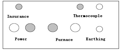 schematic diagram of rear panel